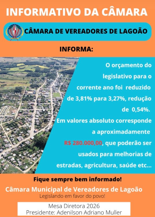 Resumo do Orçamento da Câmara Municipal de Vereadores – Exercício 2026